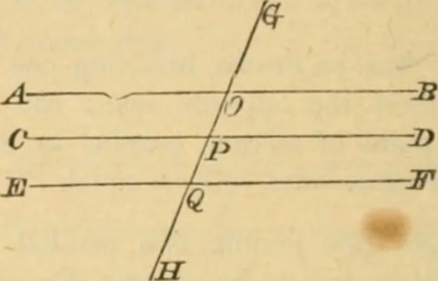 An illustration from Elements of geometry : containing books I to III, 1886, leaf 57