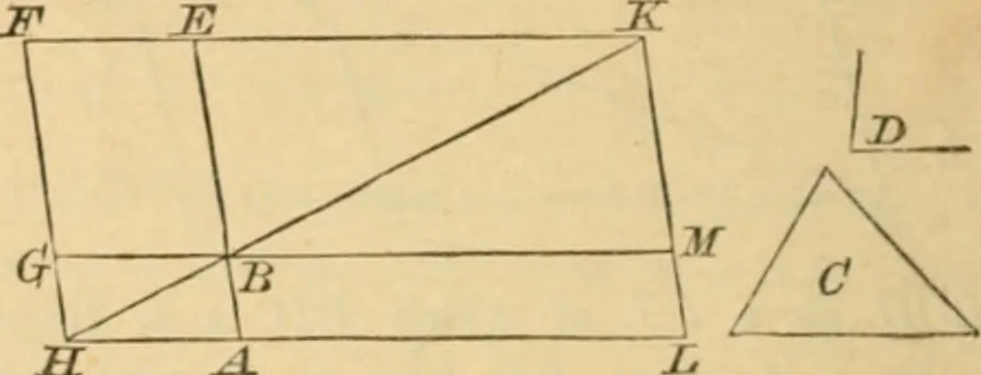 An illustration from Elements of geometry : containing books I to III, 1886, leaf 77