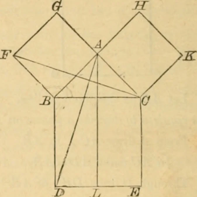 An illustration from Elements of geometry : containing books I to III, 1886, leaf 81