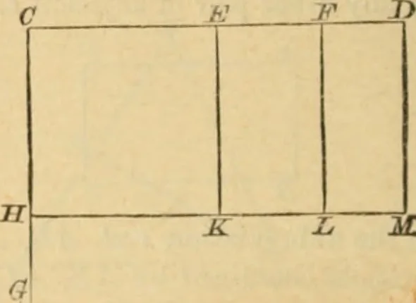 An illustration from Elements of geometry : containing books I to III, 1886, leaf 85