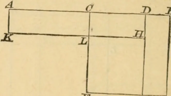 An illustration from Elements of geometry : containing books I to III, 1886, leaf 91