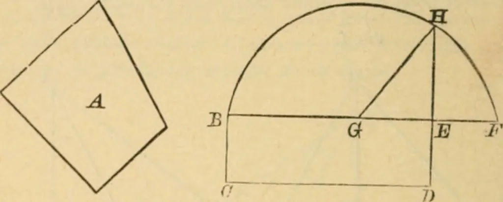 An illustration from Elements of geometry : containing books I to III, 1886, leaf 99