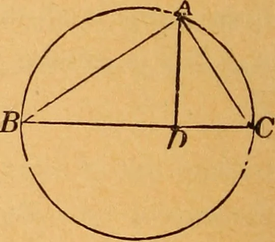 An illustration from Elements of geometry and trigonometry, 1886, leaf 101