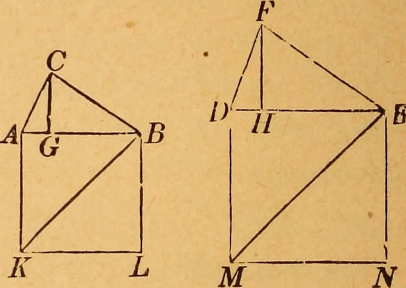 An illustration from Elements of geometry and trigonometry, 1886, leaf 103