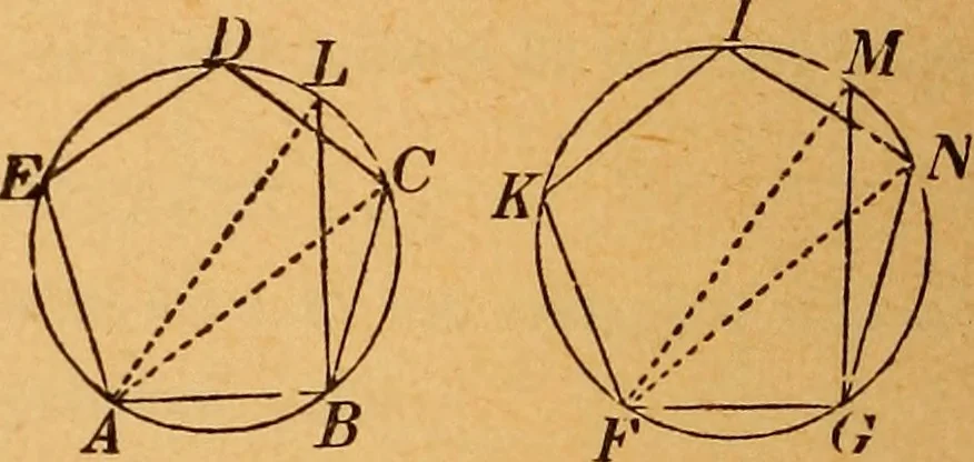 An illustration from Elements of geometry and trigonometry, 1886, leaf 105