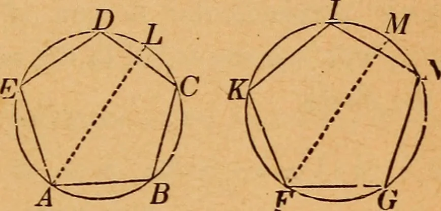 An illustration from Elements of geometry and trigonometry, 1886, leaf 106
