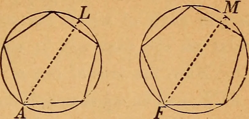 An illustration from Elements of geometry and trigonometry, 1886, leaf 108