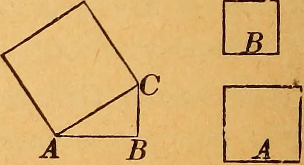 An illustration from Elements of geometry and trigonometry, 1886, leaf 111