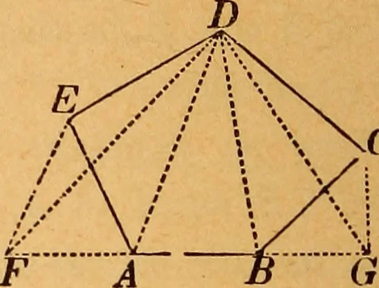 An illustration from Elements of geometry and trigonometry, 1886, leaf 113