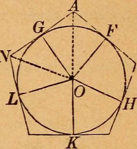 An illustration from Elements of geometry and trigonometry, 1886, leaf 114