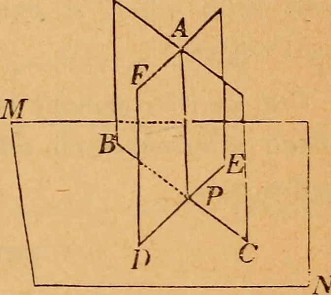 An illustration from Elements of geometry and trigonometry, 1886, leaf 122