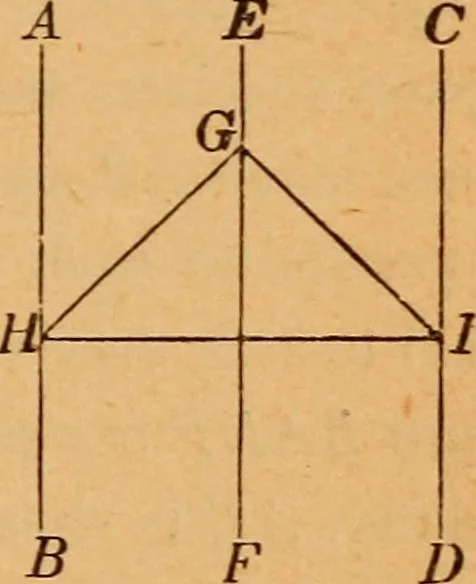 An illustration from Elements of geometry and trigonometry, 1886, leaf 124