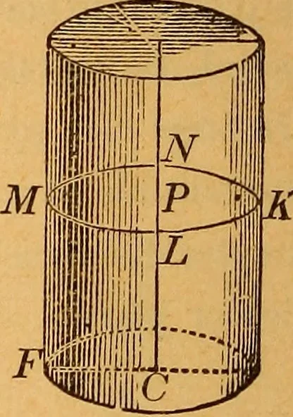 An illustration from Elements of geometry and trigonometry, 1886, leaf 131