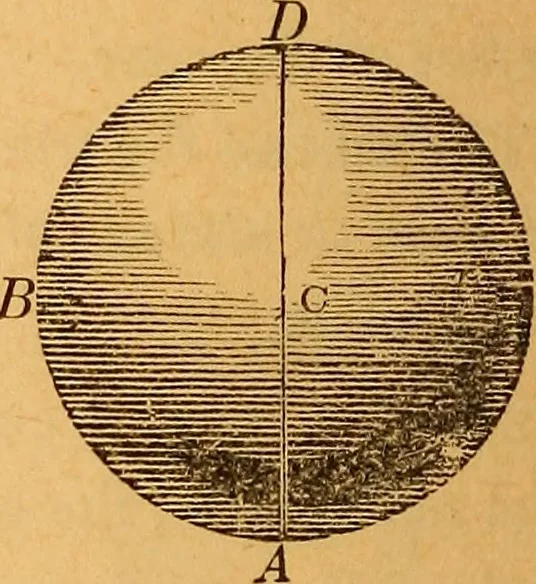 An illustration from Elements of geometry and trigonometry, 1886, leaf 133