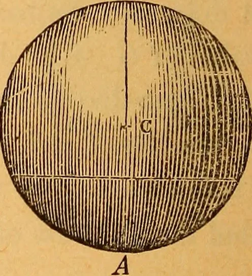 An illustration from Elements of geometry and trigonometry, 1886, leaf 133