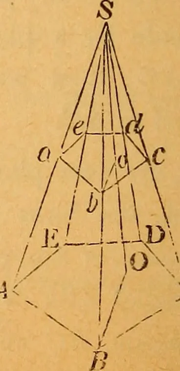 An illustration from Elements of geometry and trigonometry, 1886, leaf 137