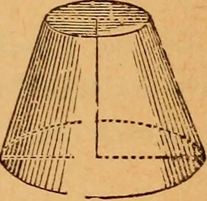 An illustration from Elements of geometry and trigonometry, 1886, leaf 142