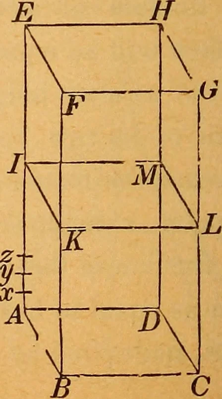 An illustration from Elements of geometry and trigonometry, 1886, leaf 143