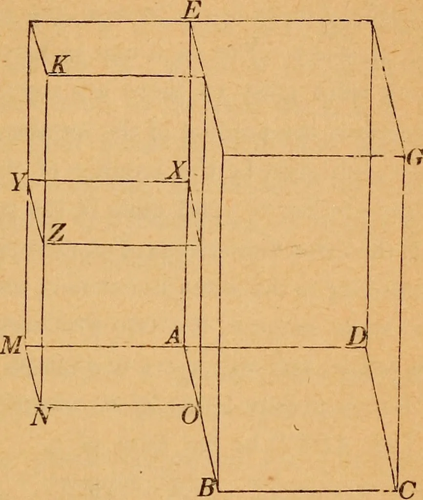 An illustration from Elements of geometry and trigonometry, 1886, leaf 146
