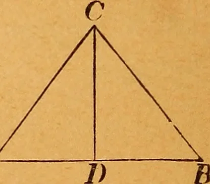 An illustration from Elements of geometry and trigonometry, 1886, leaf 15