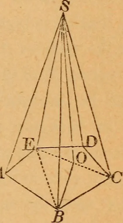 An illustration from Elements of geometry and trigonometry, 1886, leaf 152