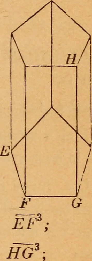 An illustration from Elements of geometry and trigonometry, 1886, leaf 154