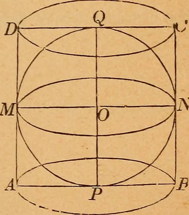 An illustration from Elements of geometry and trigonometry, 1886, leaf 162