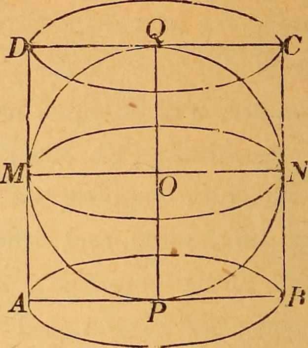An illustration from Elements of geometry and trigonometry, 1886, leaf 163