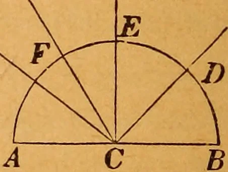 An illustration from Elements of geometry and trigonometry, 1886, leaf 19