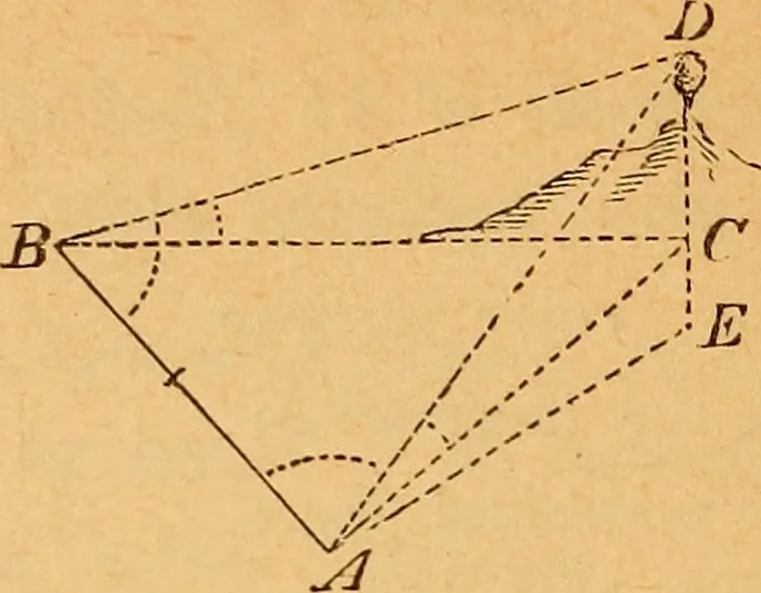 An illustration from Elements of geometry and trigonometry, 1886, leaf 205