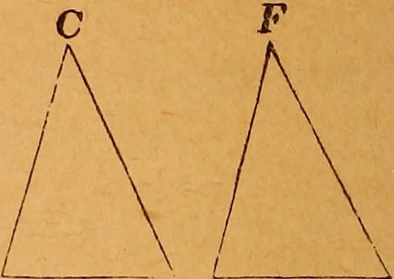 An illustration from Elements of geometry and trigonometry, 1886, leaf 21
