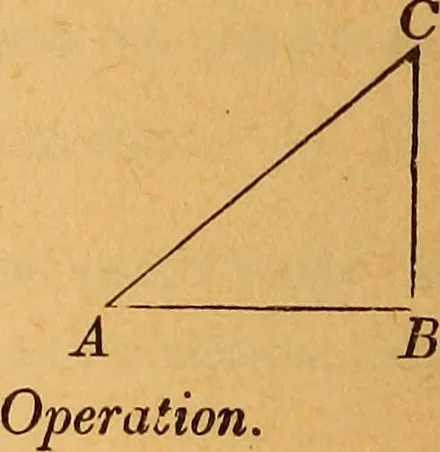 An illustration from Elements of geometry and trigonometry, 1886, leaf 219