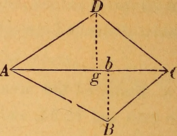An illustration from Elements of geometry and trigonometry, 1886, leaf 223