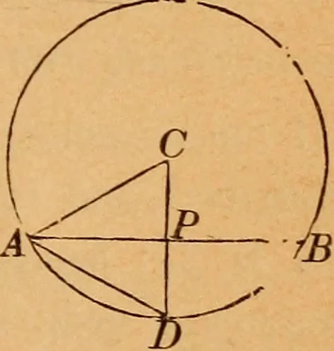 An illustration from Elements of geometry and trigonometry, 1886, leaf 230