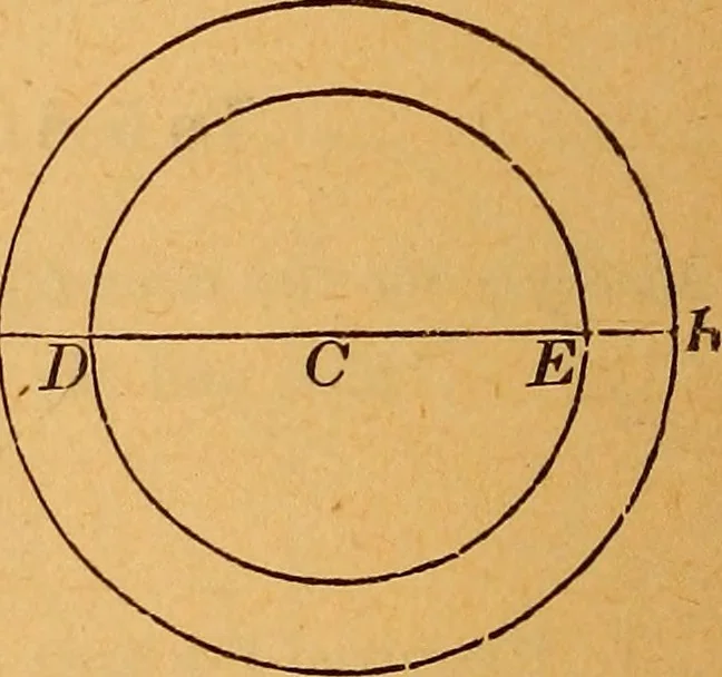 An illustration from Elements of geometry and trigonometry, 1886, leaf 239