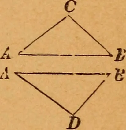 An illustration from Elements of geometry and trigonometry, 1886, leaf 24