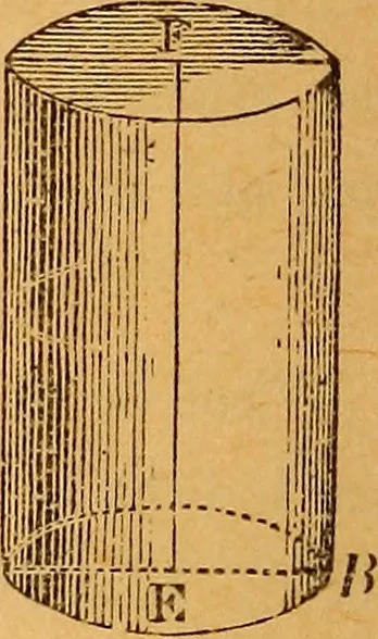 An illustration from Elements of geometry and trigonometry, 1886, leaf 249