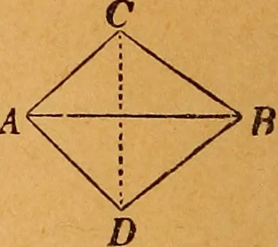 An illustration from Elements of geometry and trigonometry, 1886, leaf 25