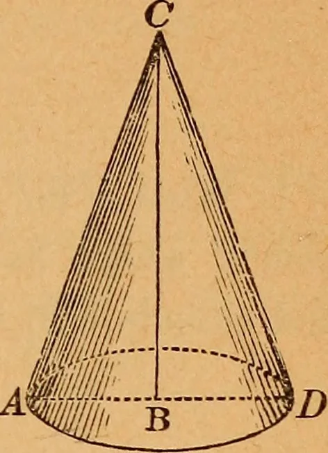 An illustration from Elements of geometry and trigonometry, 1886, leaf 252