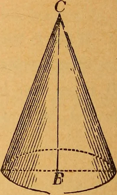 An illustration from Elements of geometry and trigonometry, 1886, leaf 253