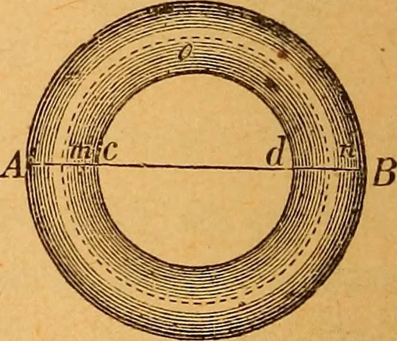 An illustration from Elements of geometry and trigonometry, 1886, leaf 261