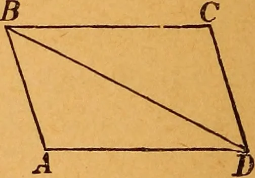 An illustration from Elements of geometry and trigonometry, 1886, leaf 35