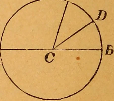 An illustration from Elements of geometry and trigonometry, 1886, leaf 39