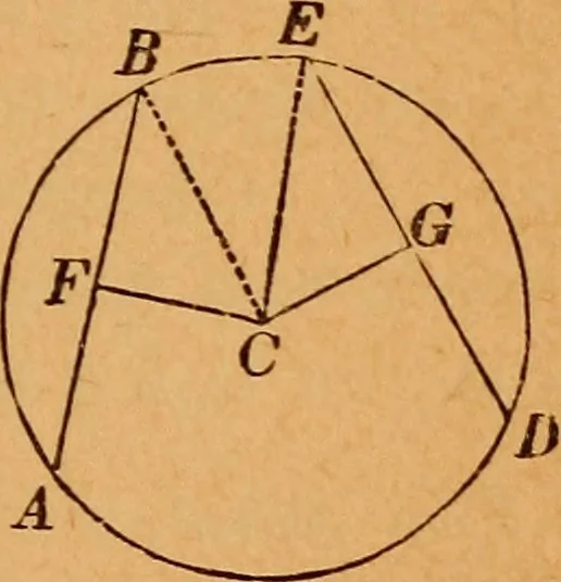 An illustration from Elements of geometry and trigonometry, 1886, leaf 44