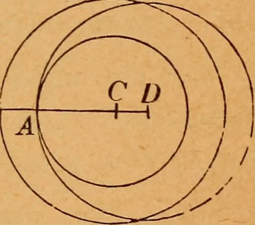 An illustration from Elements of geometry and trigonometry, 1886, leaf 46