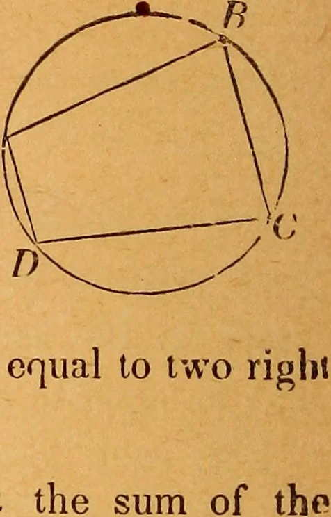 An illustration from Elements of geometry and trigonometry, 1886, leaf 49
