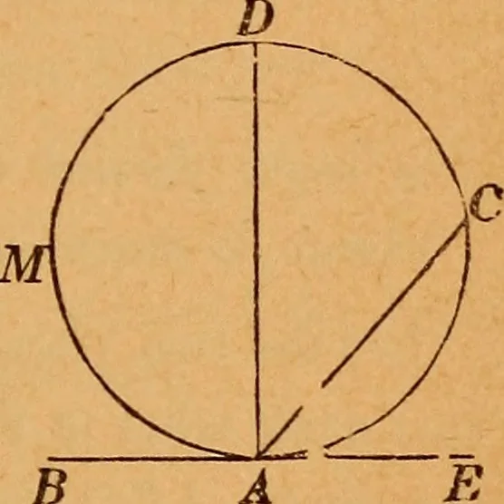 An illustration from Elements of geometry and trigonometry, 1886, leaf 50