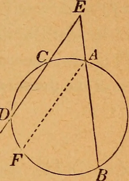 An illustration from Elements of geometry and trigonometry, 1886, leaf 52