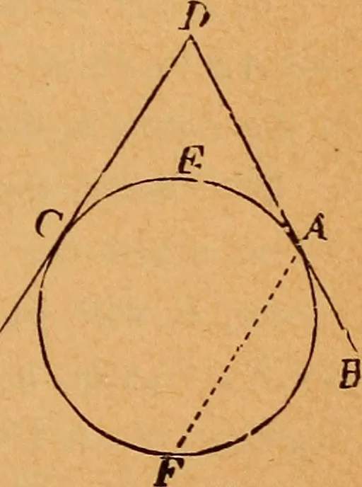An illustration from Elements of geometry and trigonometry, 1886, leaf 52