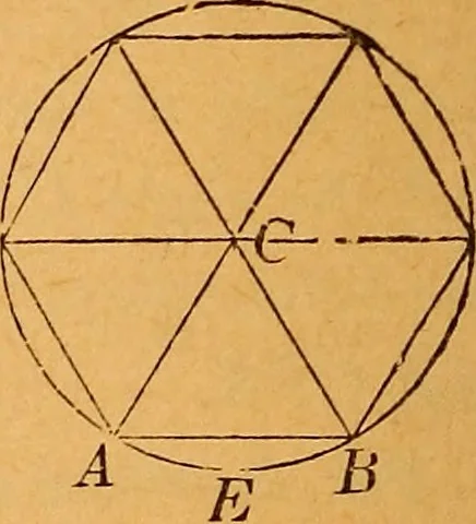 An illustration from Elements of geometry and trigonometry, 1886, leaf 53
